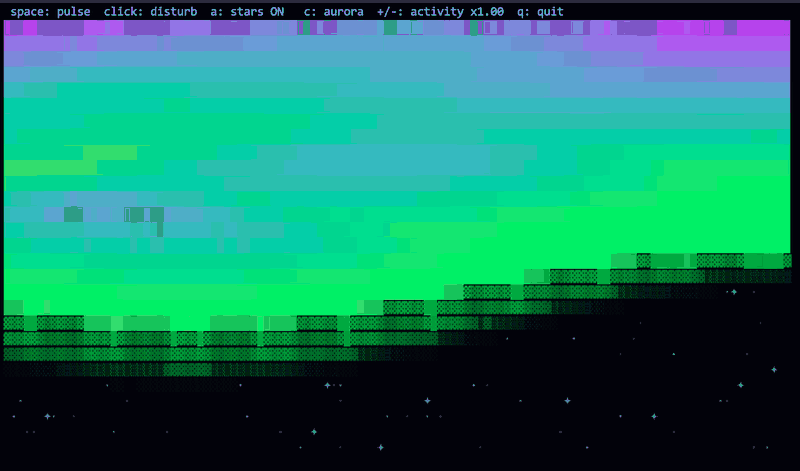 aurora in ASCII cell mode