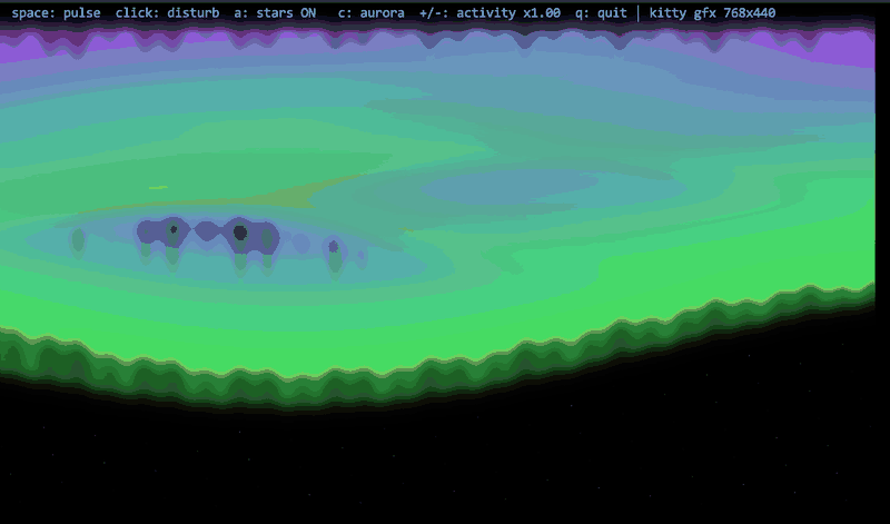 aurora demo