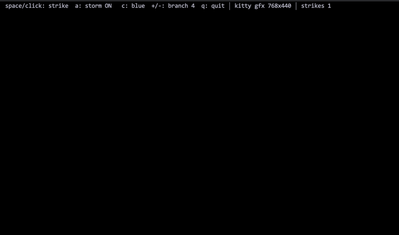 lightning demo