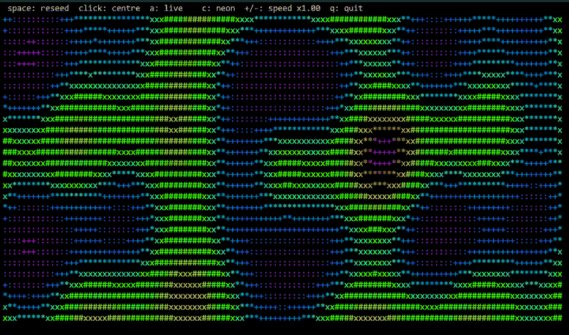 plasma in ASCII cell mode