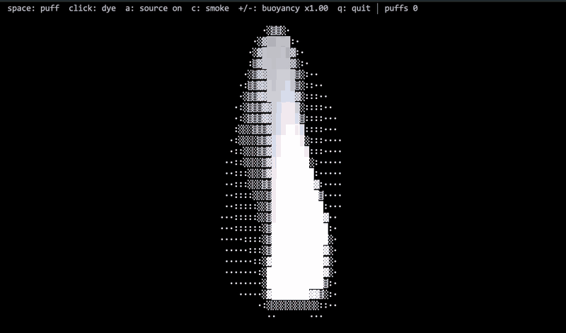 smoke in ASCII cell mode