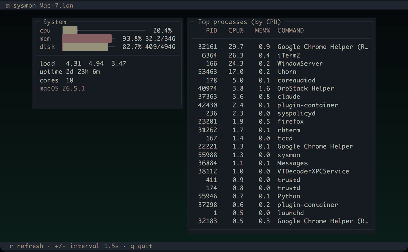 sysmon in ASCII cell mode