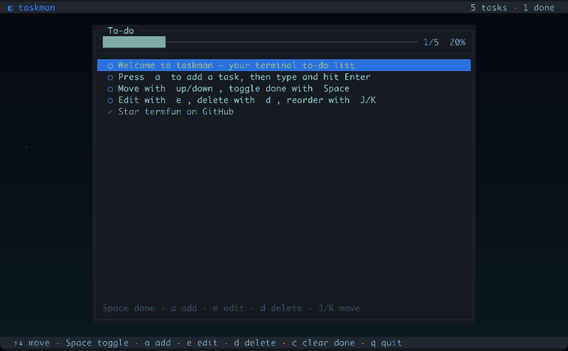 taskman in ASCII cell mode